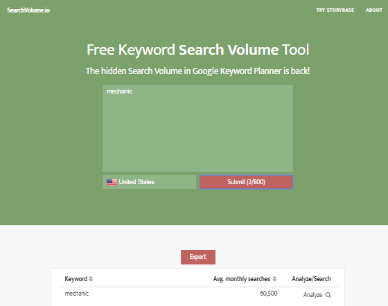 Keyword Research