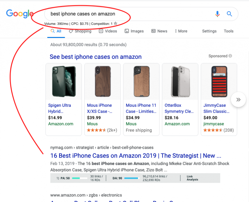 Keyword research for Amazon